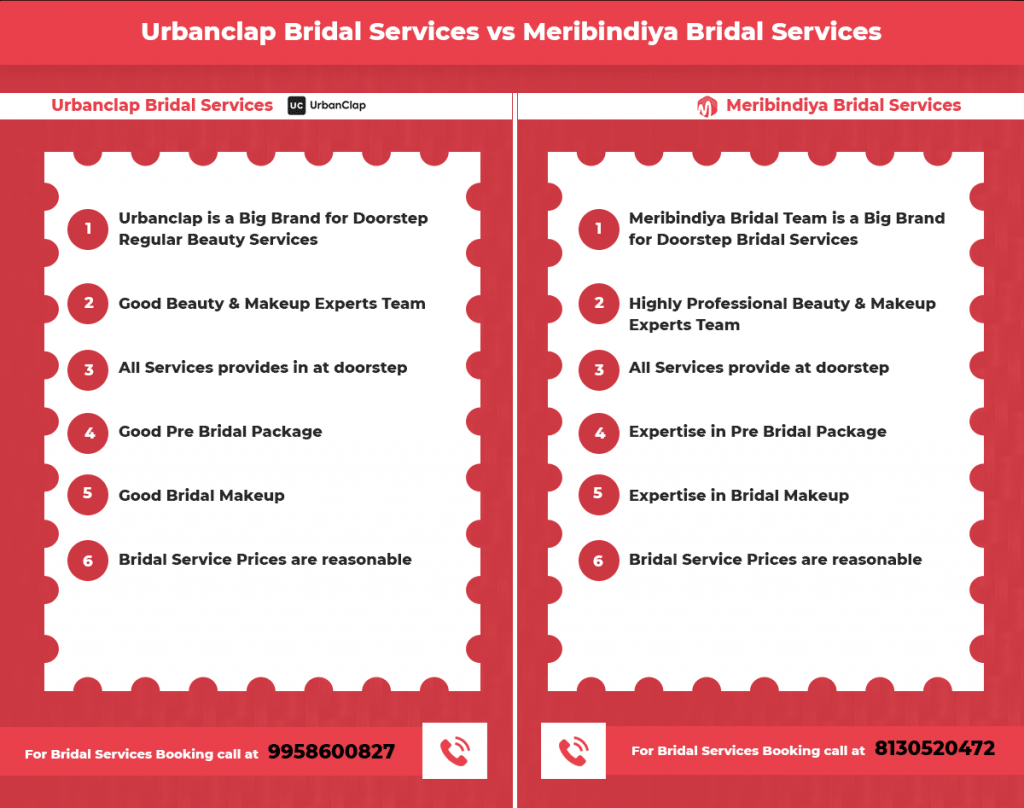 pre bridal packages urbanclap